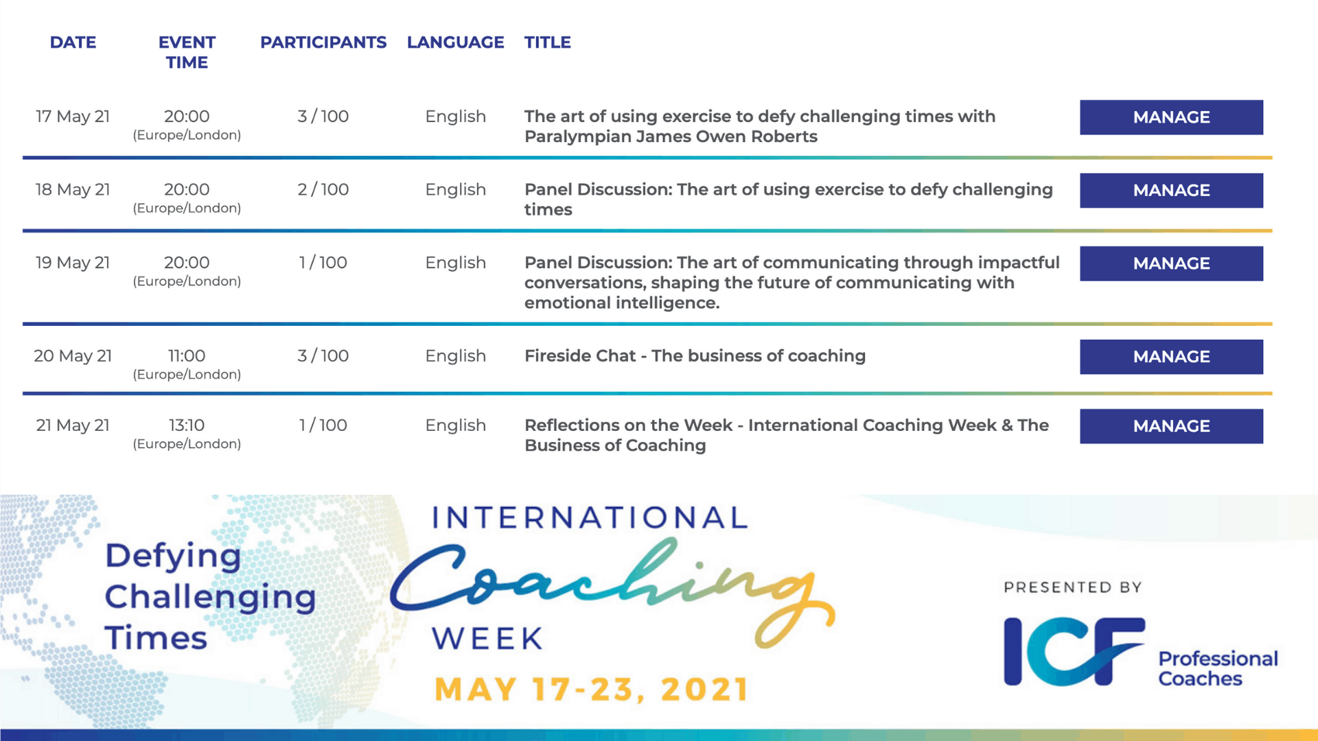 International Coaching Week Events